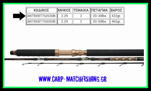 shimano antares bx