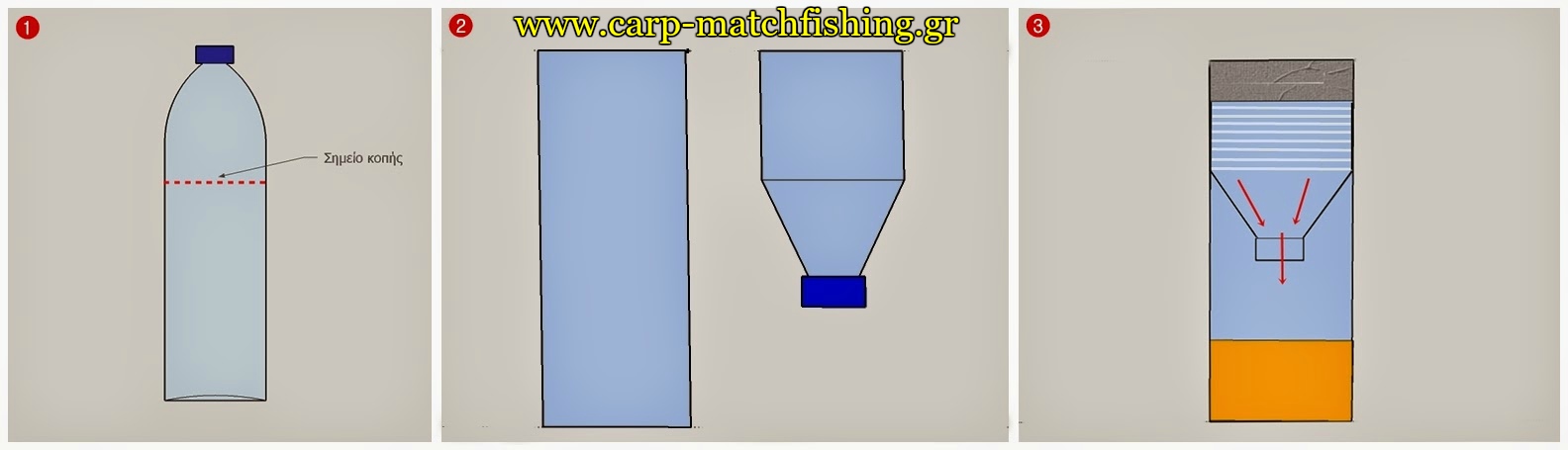 pagida-gia-garides-carpmatchfishing