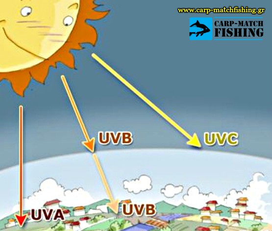 uv rays protection carpmatchfishing alpine thermal