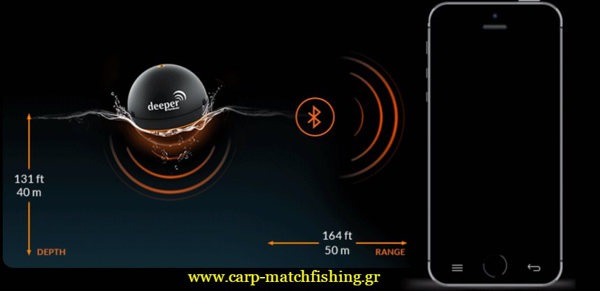 Deeper sonar fishfinder animation-carpmatchfishing