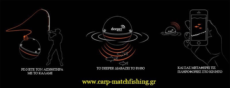deeper-cast-carpmatchfishing