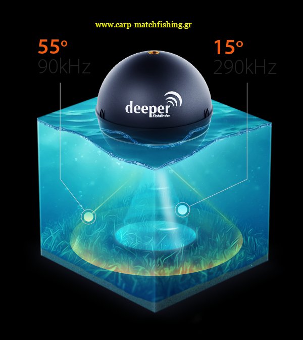 deeper dual beam sonar for smartphones wireless depthsounder-carpmatchfishing