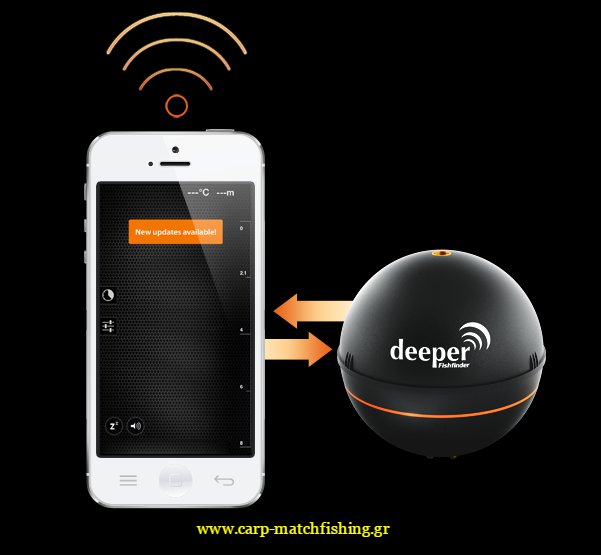 wireless sonar updates available for smartphones tablets-carpmatchfishing